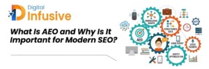 Read more about the article What Is AEO and Why Is It Important for Modern SEO?